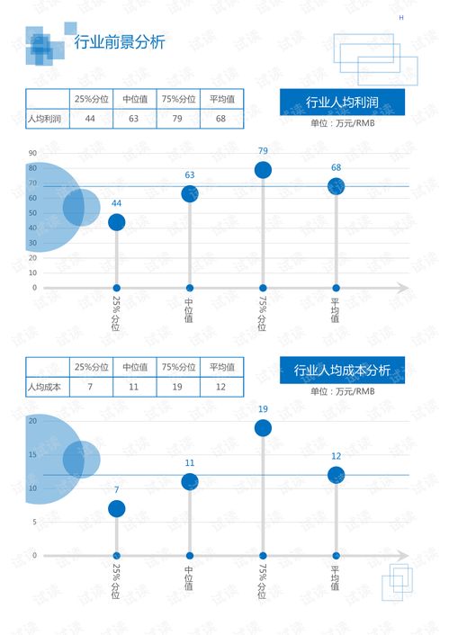 2020年汽车工业车身附件行业附件系统胶管领域行业分析报告 市场调查报告 .pdf